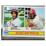 1978 Runs Batted In Baseball Card