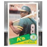 1985 Joe Morgan Baseball Card #352