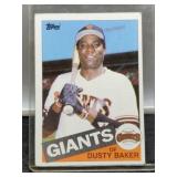1985 Dusty Baker Baseball Card