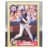 1987 Ryne Sandberg Baseball Card #680