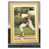 1987 Rickey Henderson Mini Baseball Card