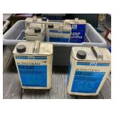 Automotive Chemicals