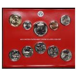 2019 Denver Uncirculated Coin Mint Set