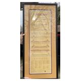 19" x 41" Chicago Bridge Print