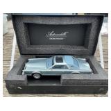 Lincoln Continental Car