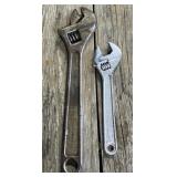 Adjustable Wrenches