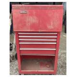 Popular Mechanics Toolbox