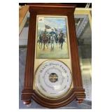 Civil War Barometer