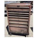 Rolling Toolbox