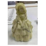 Boyd Louise Doll 4" Uranium