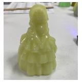 Boyd Louise Doll 4" Lemon Ice