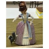 Goebel Figurine - Say Please
