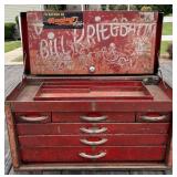 Vintage Toolbox