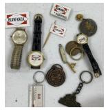 Blaw-Knox Collectibles