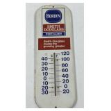 Borden Fertilizer Thermometer