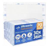 Medline Ultrasorbs Advanced Extra Strength