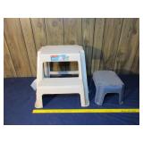 (2) Step Stools