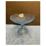 Blue candy dish