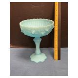 Unmarked Fenton art glass pedestal compote