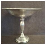 FISHER WEIGHTED STERLING COMPOTE
