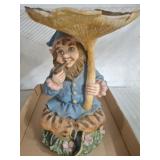 GNOME STYLE BIRD BATH 15IN