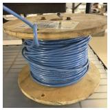 PARTIAL ROLL POWER LIMITED CIRCUIT CABLES