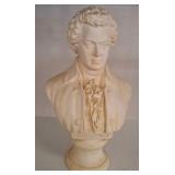 Plaster Bust of Mozart with Base