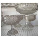 Pressed Glass Pedestal Bowls, Largest 13x13