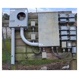 Electrical Distribution Panel With Meters