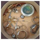Wristwatches