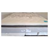 King Pillow Topï¿½ Sealy Mattress, Box Springs