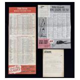 Creek Chub Advertising 'World Record Fish' Poster