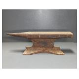 ANVIL