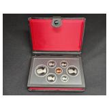 1983 ROYAL CANADIAN MINT DOUBLE DOLLAR PROOF SET