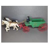 CAST IRON & METAL SAND AND GRAVEL