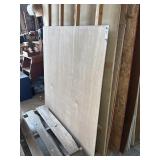 Plywood and Sheet Goods
