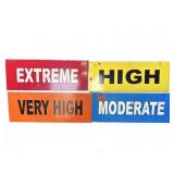 Camp Fire Danger Signs Set