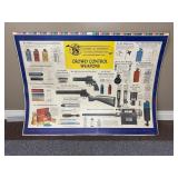 Smith & Wesson Crowd Control Weapons Poster
