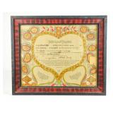 Penna. Fraktur