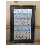 SMITH & WESSON FRAMED HANDGUN POSTER