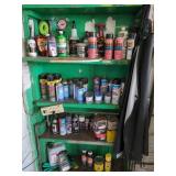 Automotive Paint and Supplies