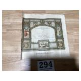 Old certificate of confirmation from 1901 from