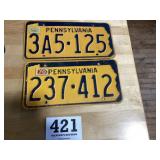 Too old Pennsylvania license plates from the