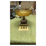 Pedestal Marble base Candy dish