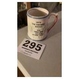 Political mug