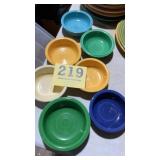 Fiesta wear bowls