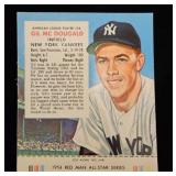 1954 #25A  Gil McDougald Red Man Tobacco Card