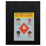 1963T #2 Batting Leaders (Mantle) Baseball Card