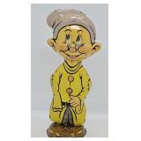 1938 Marx 8 1/2"H Tin Litho Key Wind Dopey