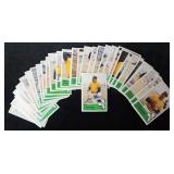 1983 Jose Canseco Autographed Minor League Card